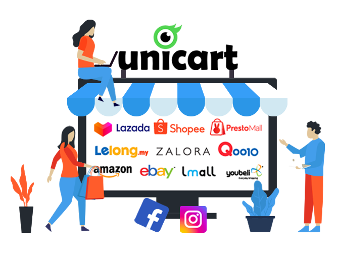 Multichannel eCommerce